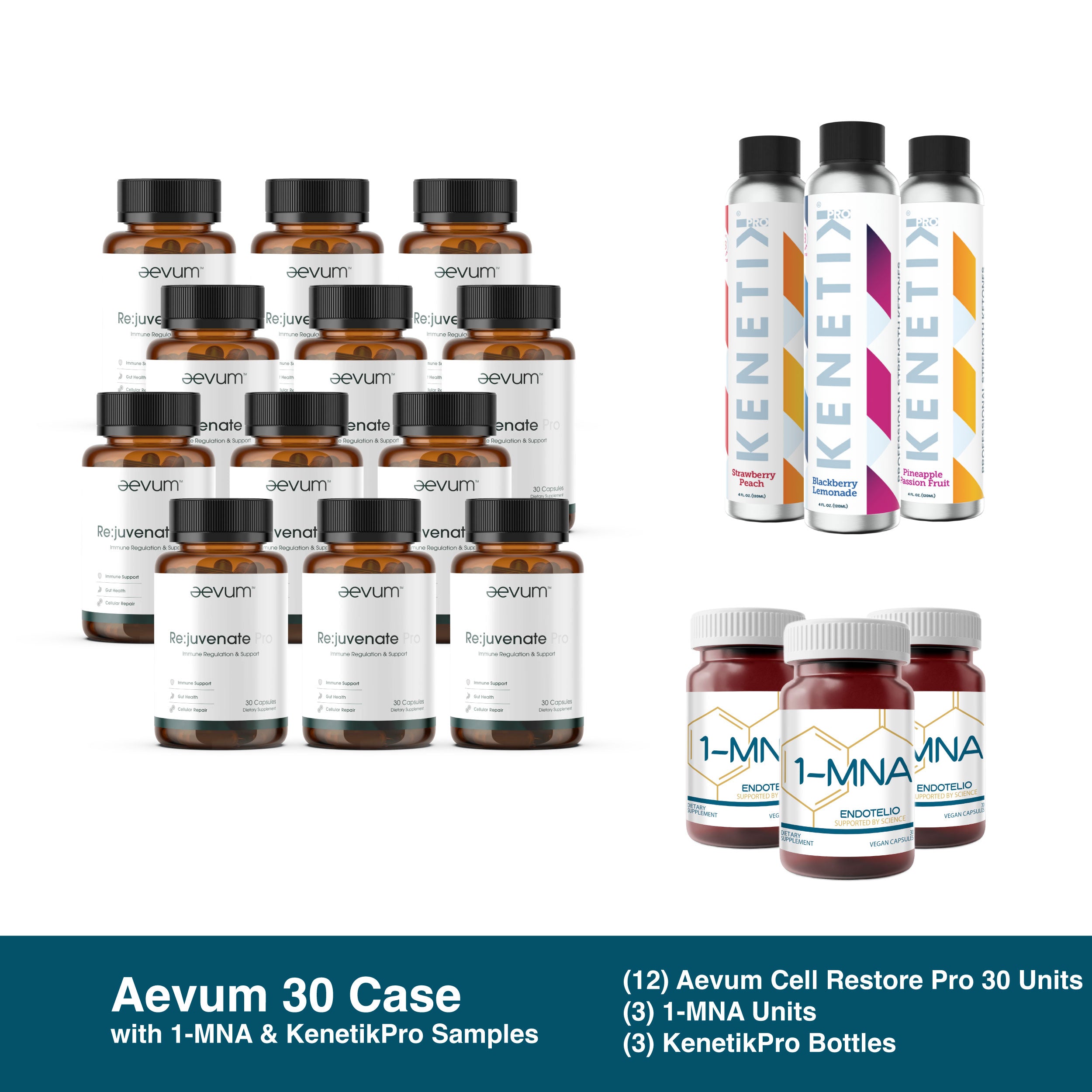 The Aevum Cell Restore 30 Case + 1-MNA Sample + KenetikPro Sample from Longevity Launch Labs Practitioner Store features essential cellular repair tools, displayed in groups on a white background.