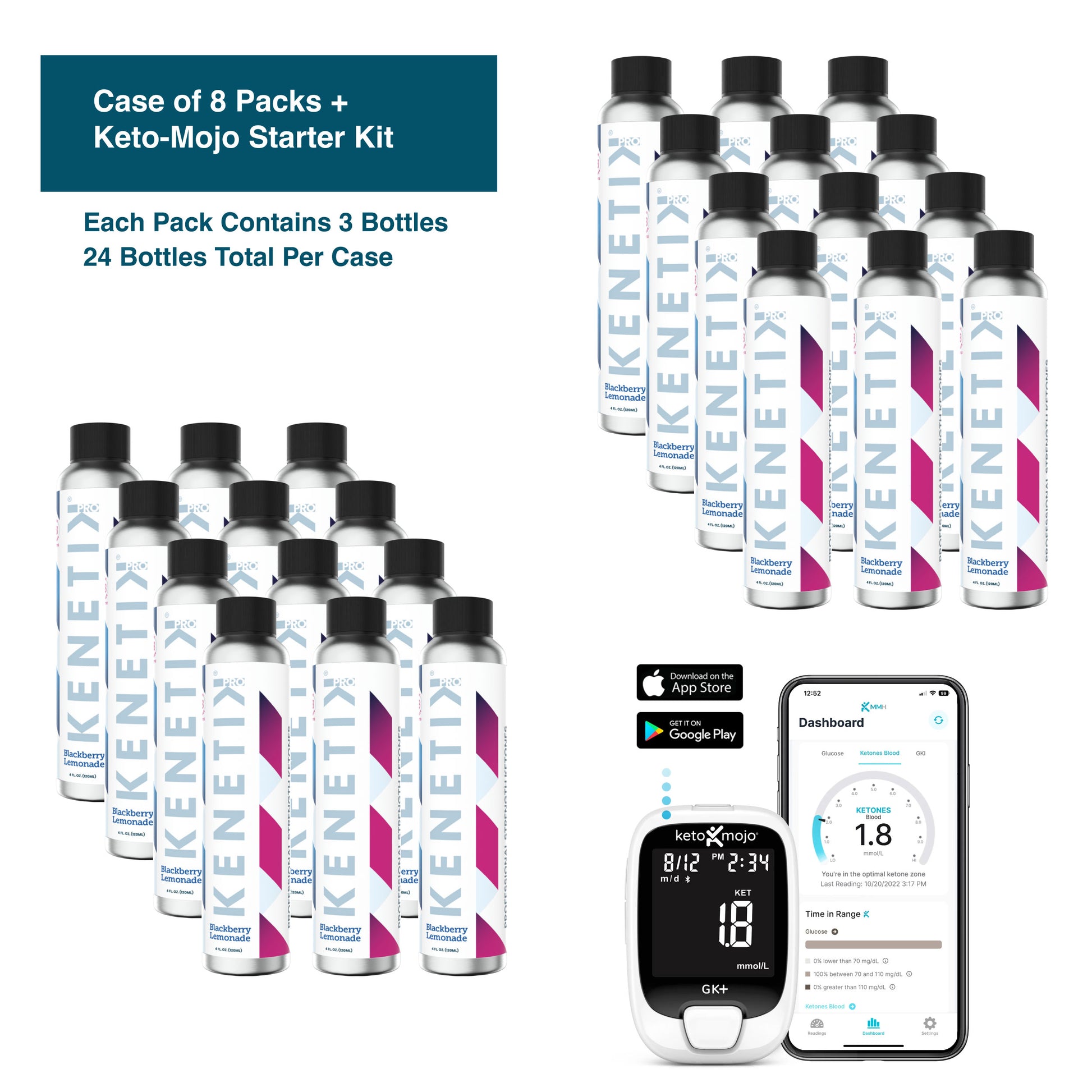 KenetikPro Ketone Case (24 bottles, 8 packs of 3) with professional-strength ketones supports cellular health. Includes KetoMojo Blood Glucose & Ketone Meter Starter Kit and app interface for tracking.
