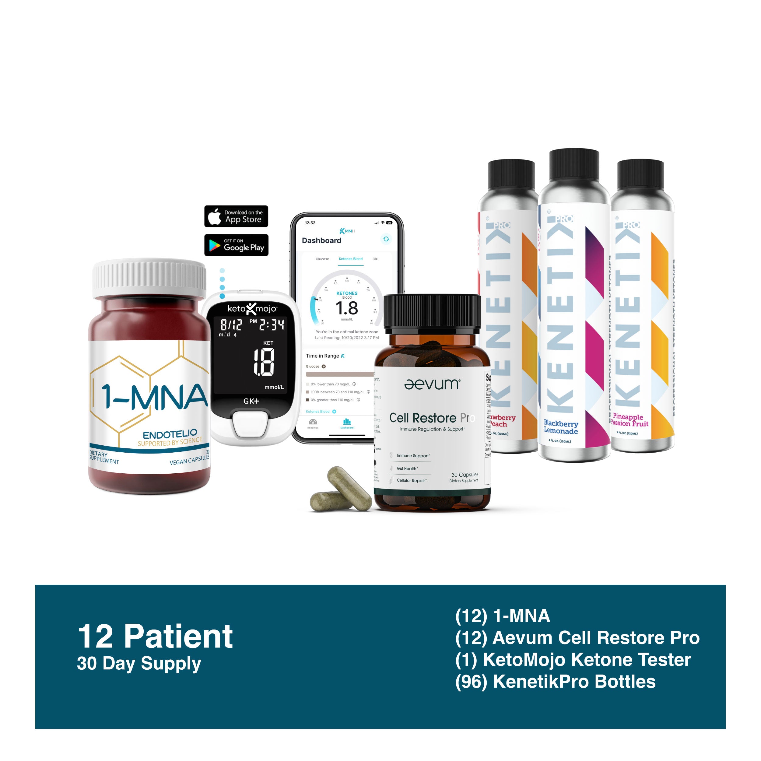 The Cellular Optimization Bundle from Longevity Launch Labs Practitioner Store supplies 12 patients for 30 days and includes 1-MNA, Aevum Cell Restore Pro, a KetoMojo ketone tester with app, and three KenetikPro bottles.