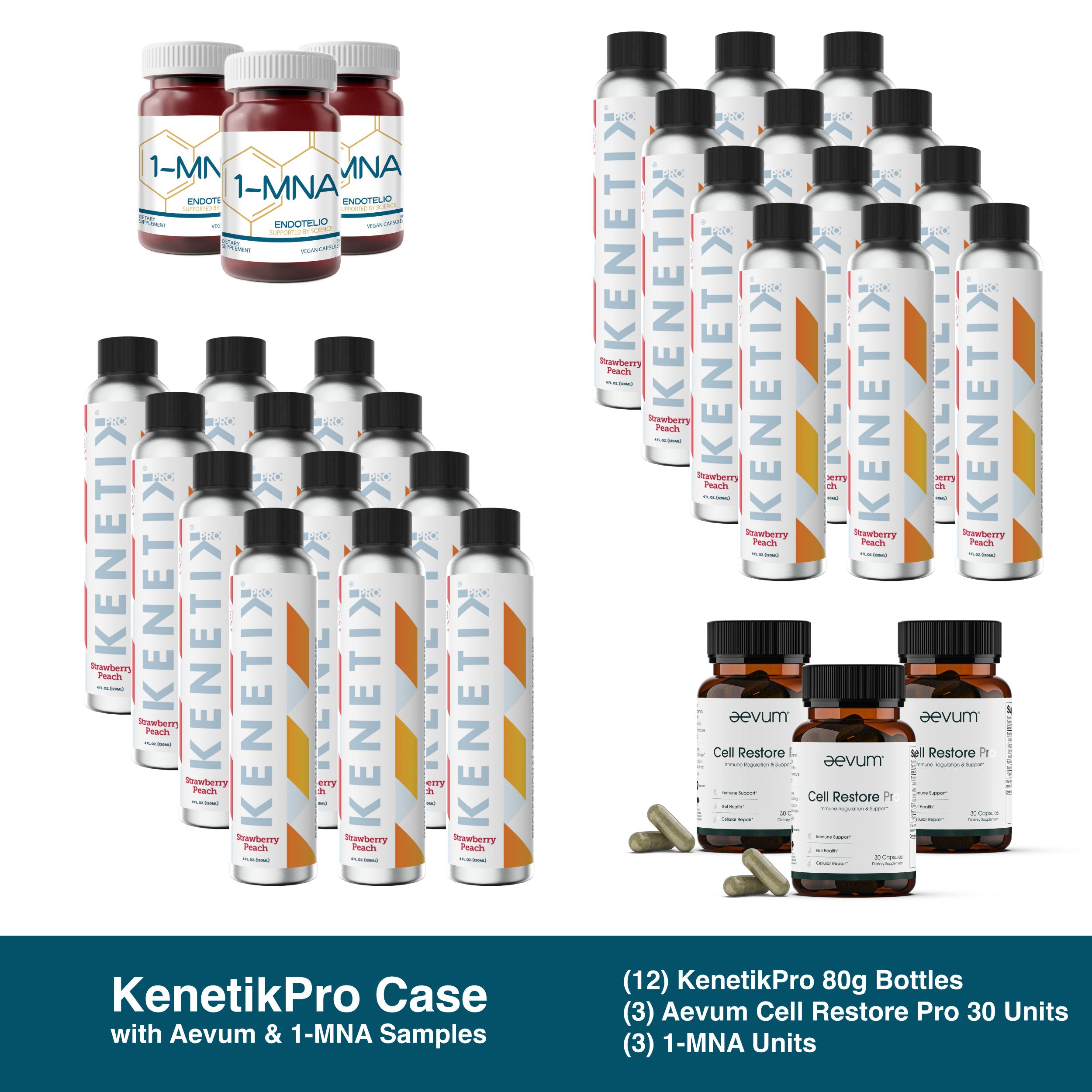 The KenetikPro Case + 1-MNA Sample + Aevum Restore Pro Sample by Longevity Launch Labs Practitioner Store includes twelve KenetikPro bottles, three Aevum Restore Pro, and three 1-MNA sample vials for your longevity protocol.